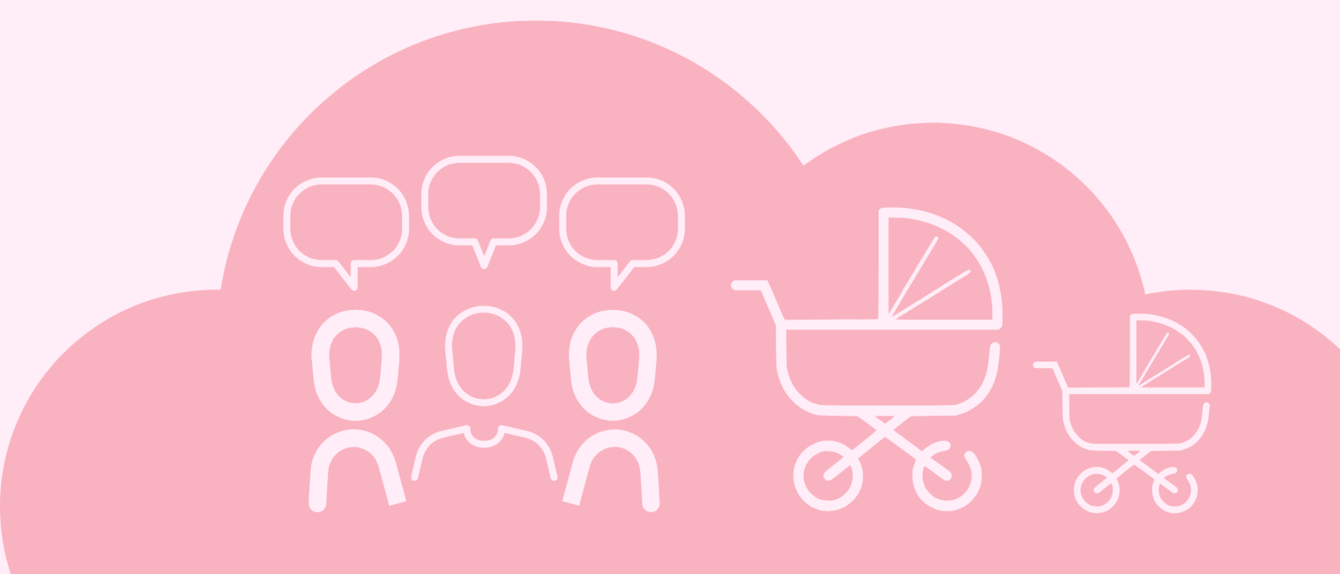 Ensivauvakerho. Vaaleanpunaisen pilven päällä puhuvat päät ja kaksi lastenvaunupiktogrammia